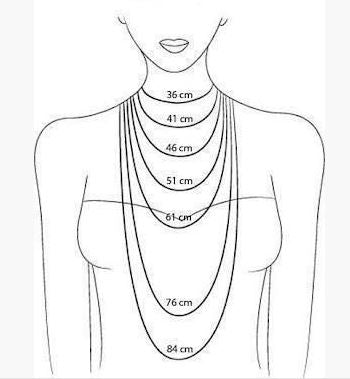 Collana Fortuna